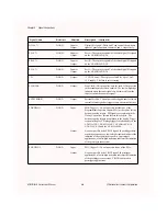 Preview for 55 page of National Instruments AT-MIO/AI E Series User Manual