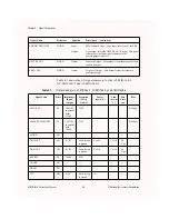 Preview for 57 page of National Instruments AT-MIO/AI E Series User Manual