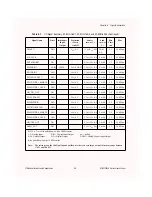 Preview for 58 page of National Instruments AT-MIO/AI E Series User Manual