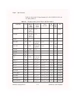 Preview for 59 page of National Instruments AT-MIO/AI E Series User Manual