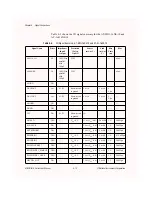 Preview for 61 page of National Instruments AT-MIO/AI E Series User Manual