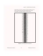 Preview for 144 page of National Instruments AT-MIO/AI E Series User Manual