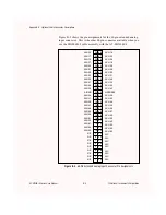 Preview for 145 page of National Instruments AT-MIO/AI E Series User Manual