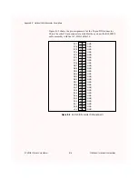 Preview for 147 page of National Instruments AT-MIO/AI E Series User Manual