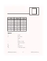 Preview for 162 page of National Instruments AT-MIO/AI E Series User Manual