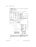 Preview for 139 page of National Instruments AT-MIO E Series Programmer'S Manual