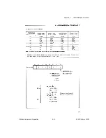 Предварительный просмотр 142 страницы National Instruments AT-MIO E Series Programmer'S Manual