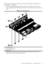 Preview for 13 page of National Instruments ATCA-3671 Getting Started Manual