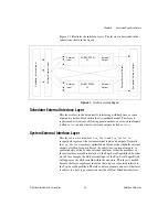 Предварительный просмотр 115 страницы National Instruments AutoCode NI MATRIX Reference