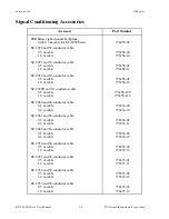 Предварительный просмотр 16 страницы National Instruments BNC-208 Series User Manual