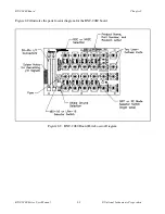 Предварительный просмотр 19 страницы National Instruments BNC-208 Series User Manual