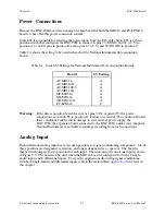 Предварительный просмотр 20 страницы National Instruments BNC-208 Series User Manual