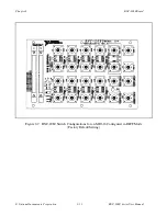 Предварительный просмотр 28 страницы National Instruments BNC-208 Series User Manual