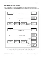 Предварительный просмотр 61 страницы National Instruments BNC-208 Series User Manual