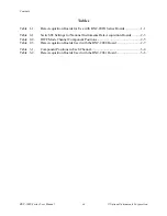 Preview for 11 page of National Instruments BNC-208X Series User Manual