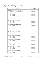 Preview for 15 page of National Instruments BNC-208X Series User Manual