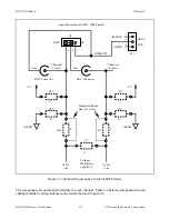 Preview for 20 page of National Instruments BNC-208X Series User Manual