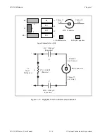 Preview for 34 page of National Instruments BNC-208X Series User Manual