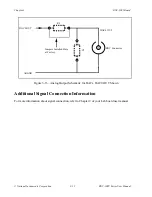 Preview for 53 page of National Instruments BNC-208X Series User Manual