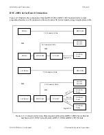 Preview for 59 page of National Instruments BNC-208X Series User Manual