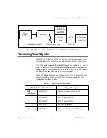 Preview for 20 page of National Instruments BNC-2090 User Manual