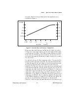 Предварительный просмотр 32 страницы National Instruments BNC-2090 User Manual