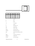 Предварительный просмотр 49 страницы National Instruments BNC-2090 User Manual