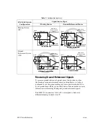Preview for 6 page of National Instruments BNC-2115 Installation Manual