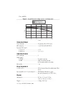 Preview for 16 page of National Instruments BNC-2120 Installation Manual