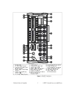 Preview for 3 page of National Instruments BNC-2121 User Manual