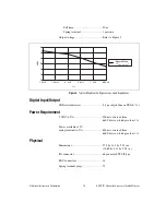 Preview for 15 page of National Instruments BNC-2121 User Manual
