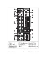 Preview for 3 page of National Instruments BNC-9920 Operating Instructions And Specifications