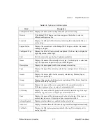 Preview for 51 page of National Instruments BridgeVIEW User Manual