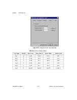 Preview for 88 page of National Instruments BridgeVIEW User Manual