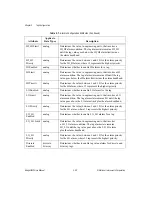 Preview for 90 page of National Instruments BridgeVIEW User Manual