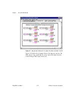 Preview for 136 page of National Instruments BridgeVIEW User Manual