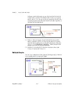 Предварительный просмотр 288 страницы National Instruments BridgeVIEW User Manual