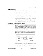 Preview for 315 page of National Instruments BridgeVIEW User Manual