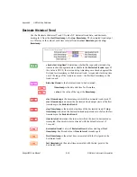 Предварительный просмотр 340 страницы National Instruments BridgeVIEW User Manual