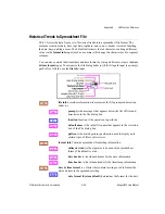 Preview for 349 page of National Instruments BridgeVIEW User Manual