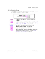 Preview for 399 page of National Instruments BridgeVIEW User Manual