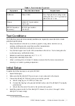 Preview for 3 page of National Instruments C Series Calibration Procedure