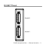 Предварительный просмотр 9 страницы National Instruments C Series Getting Started Manual