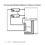 Предварительный просмотр 12 страницы National Instruments C Series Getting Started Manual