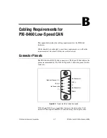 Предварительный просмотр 30 страницы National Instruments CAN PXI-846 Series Getting Started