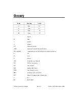 Предварительный просмотр 59 страницы National Instruments CAN PXI-846 Series Getting Started