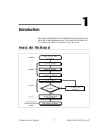 Предварительный просмотр 12 страницы National Instruments CAN Series Getting Started