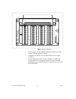 Предварительный просмотр 4 страницы National Instruments CB-37F-LP Installation Manual