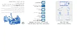 Preview for 3 page of National Instruments cDAQ-9132 Quick Start