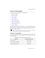 Предварительный просмотр 94 страницы National Instruments cDAQ-9188XT User Manual